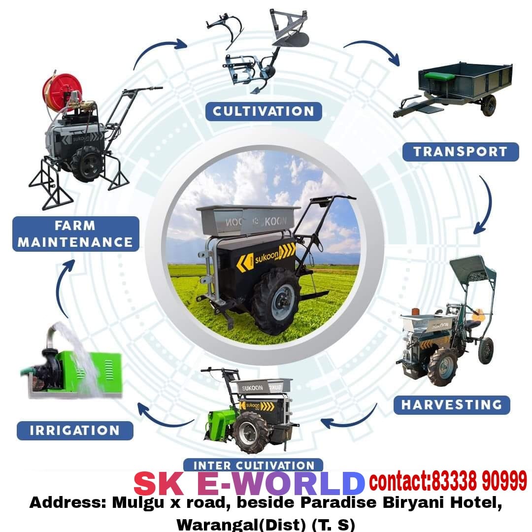 Hindustan Loader